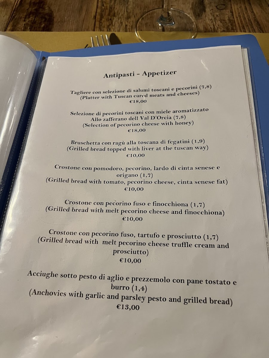Menu Locanda Di Casalmustia-4